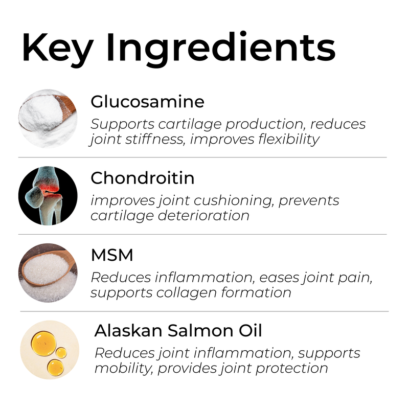 Petrition Hip and Joint Chews for Dogs - 120 Chews Chicken Flavour